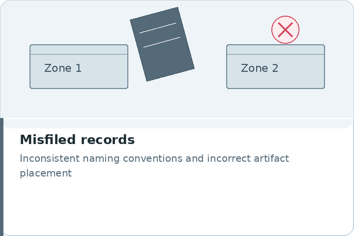 02_misfiled_records.png