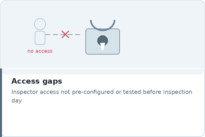 05_access_gaps.png