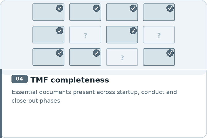 04_tmf_completeness.png