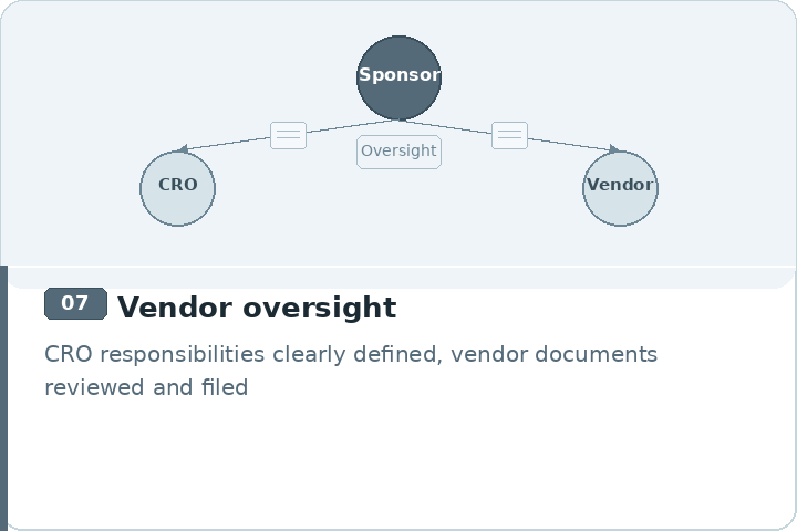 07_vendor_oversight.png
