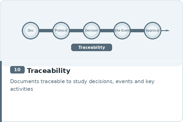 10_traceability.png
