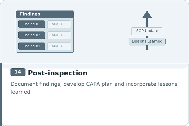 14_post_inspection.png