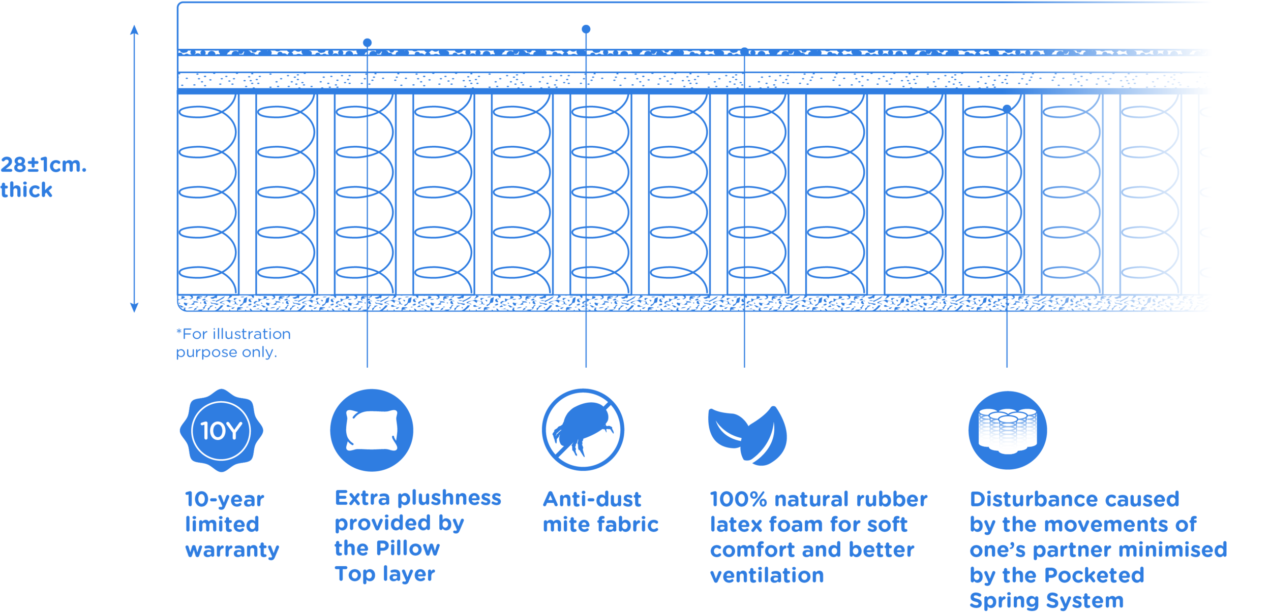 01-panel-details.png