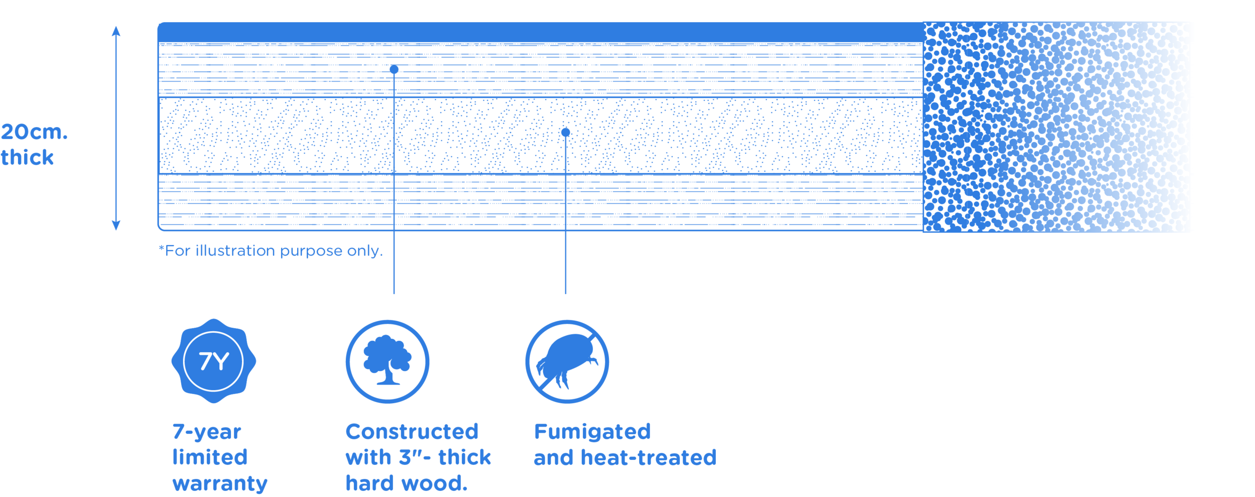 02productfeature-en.png