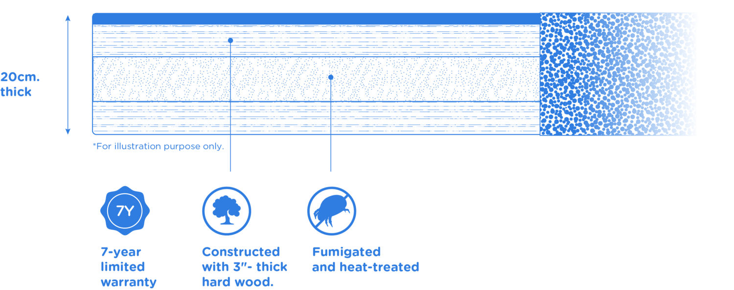02productfeature-en.png