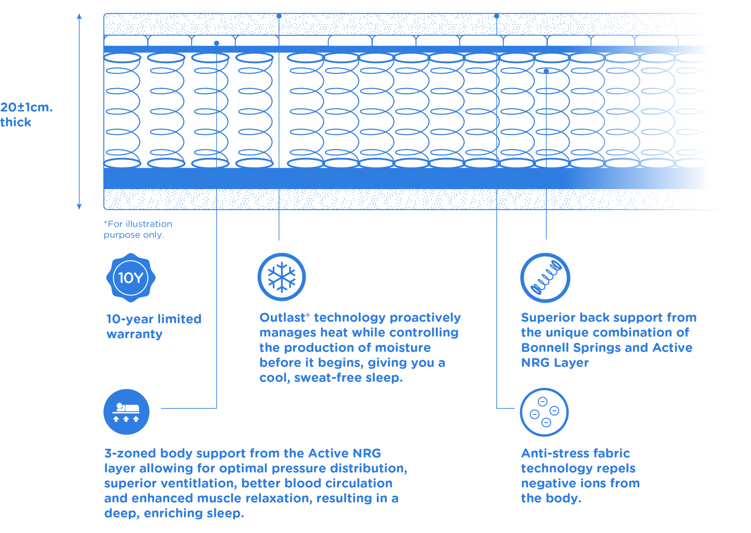 Evoke - features@4x-8.png