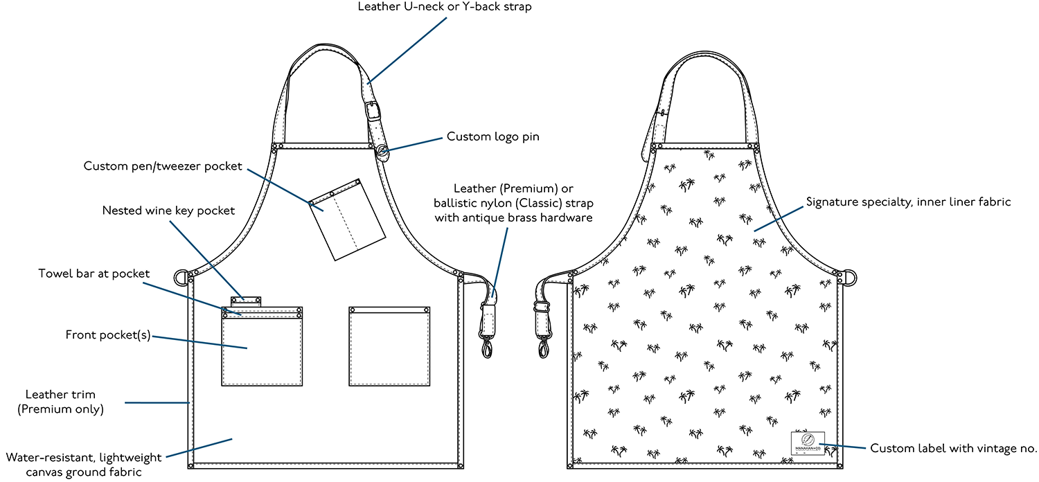 apron_overview.png