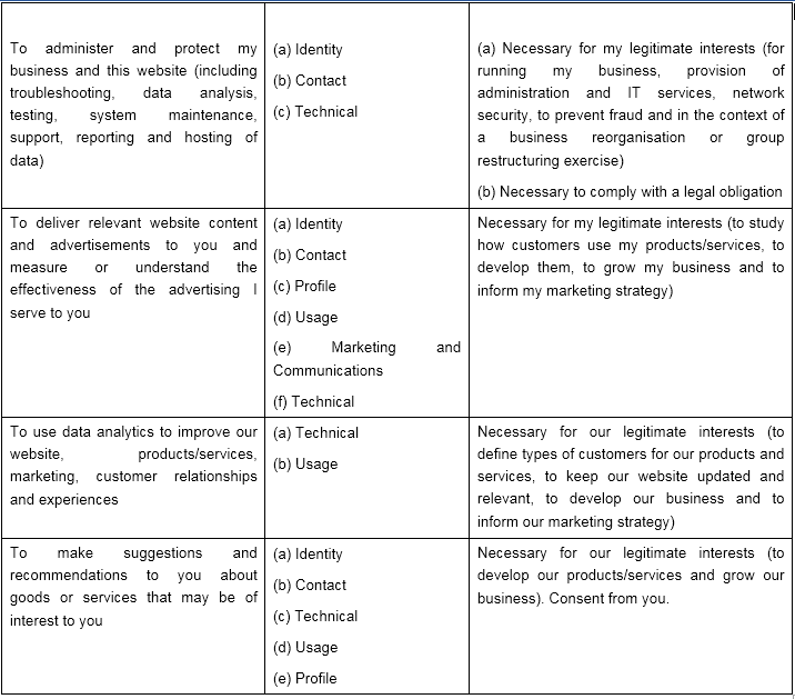Privacy policy table screenshot2.png