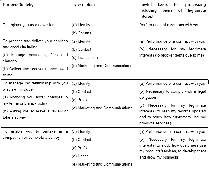Privacy policy table screenshot.png