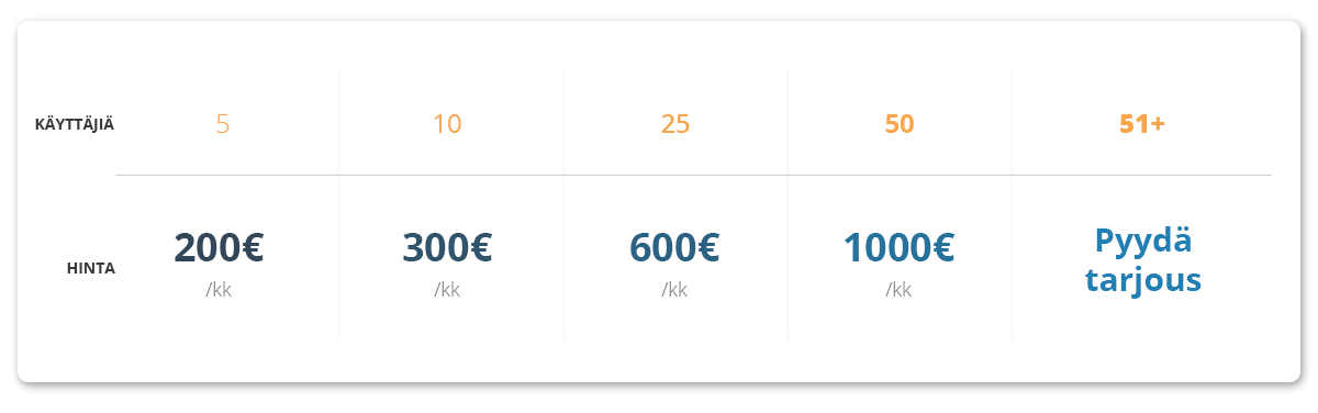 pricing-2019-fin.png