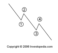 dt1.gif