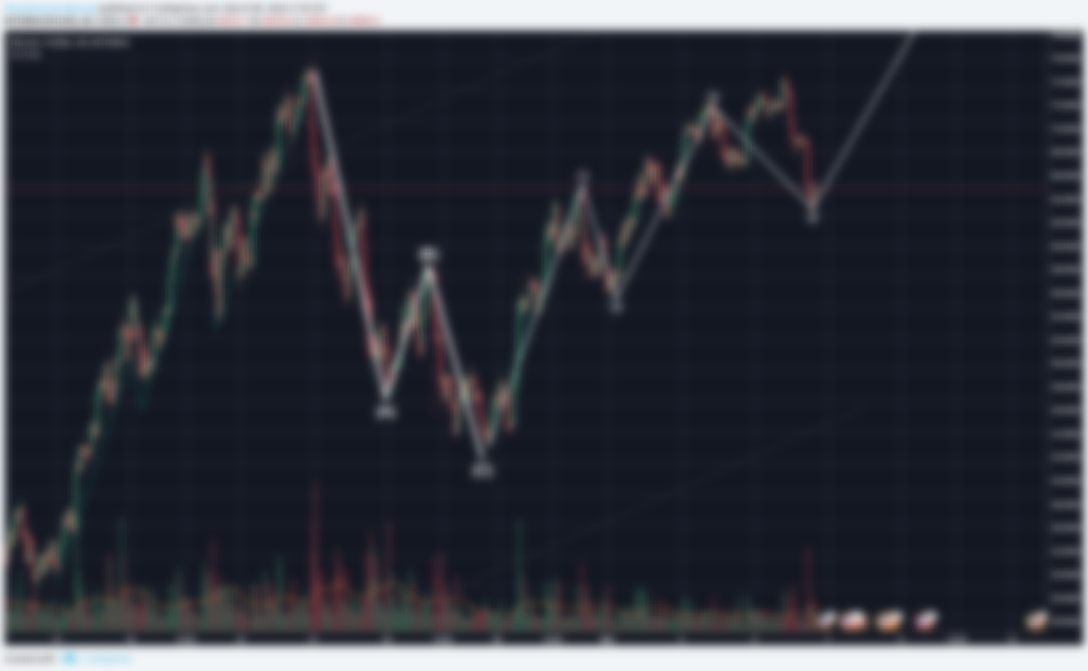 BTC-6-march-1.png