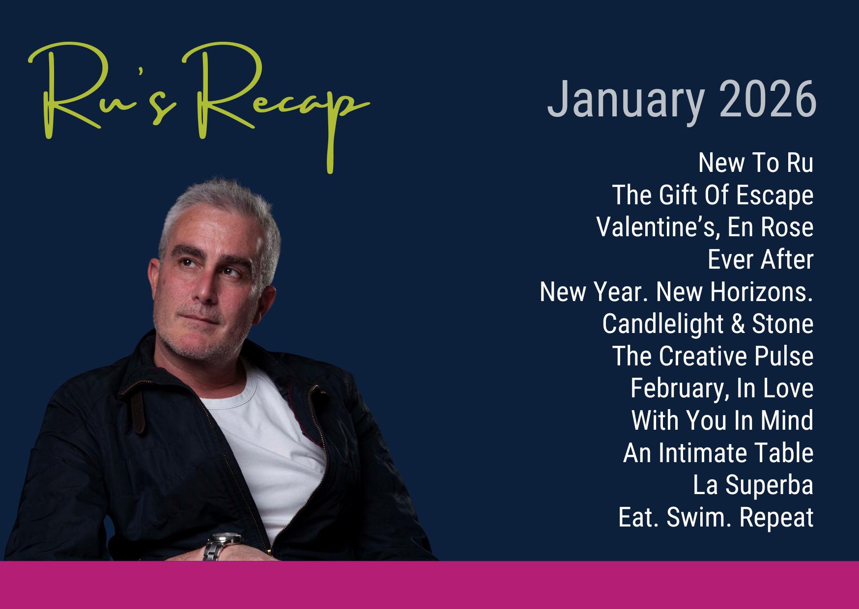 Ru's Recap: January 2026