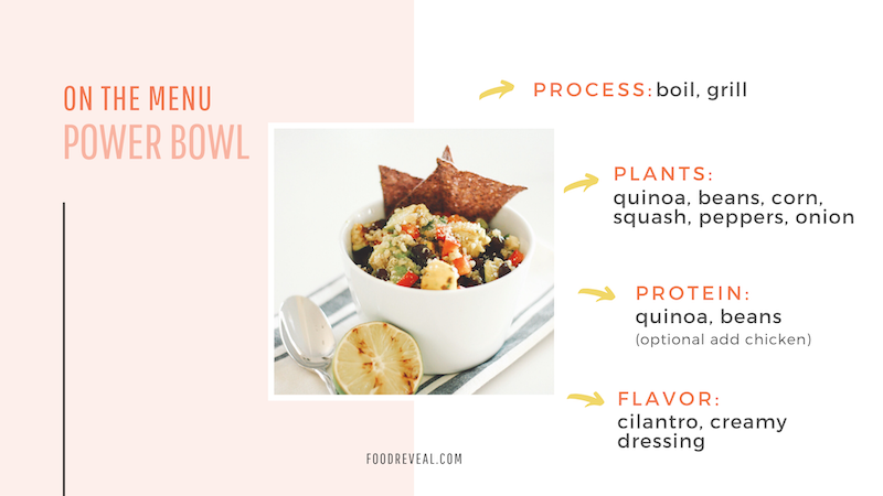 4-Step-Power-Bowl.png
