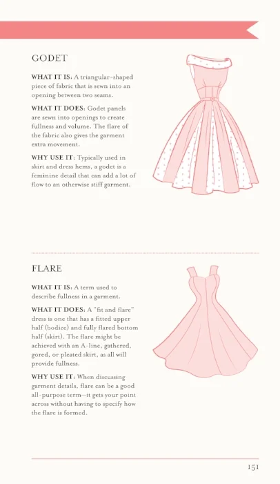 How-To-Speak-Fluent-Sewing-Christine-Haynes.jpg
