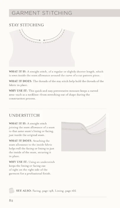 How-To-Speak-Fluent-Sewing-Christine-Haynes.jpg