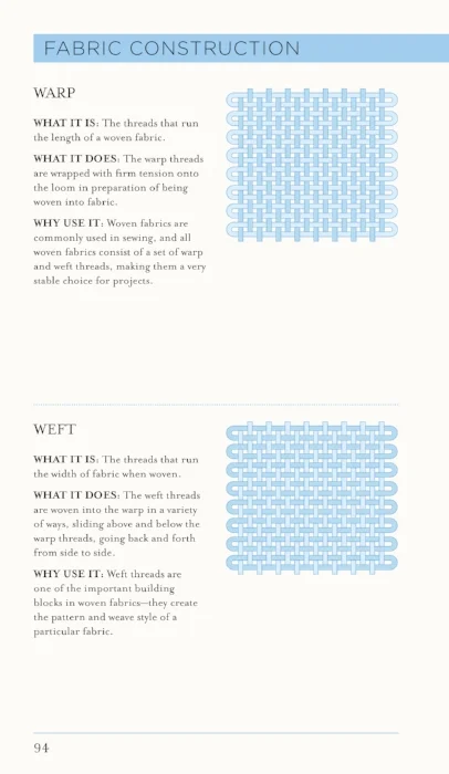 How-To-Speak-Fluent-Sewing-Christine-Haynes.jpg
