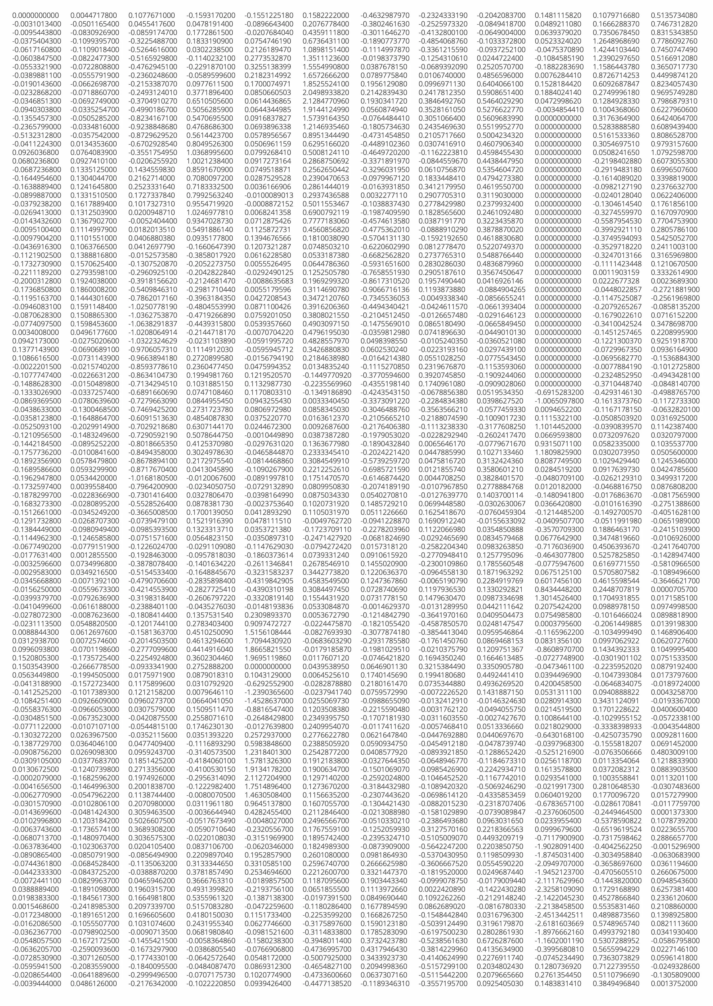 CYST #0 (c) Clarissa Thieme