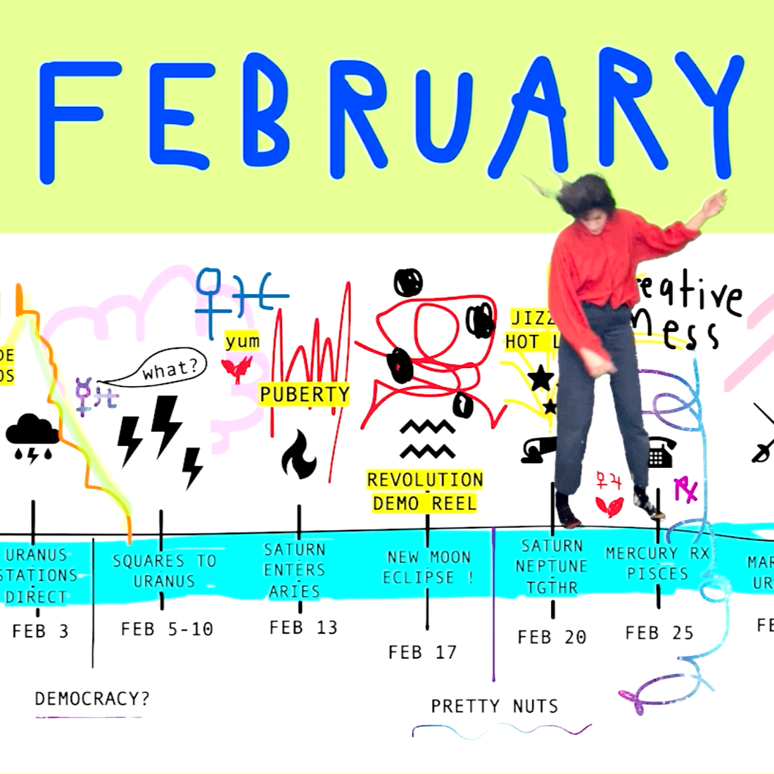 FEBRUARY FORECAST: SWATTING AN UMBRELLA AT LIGHTNING