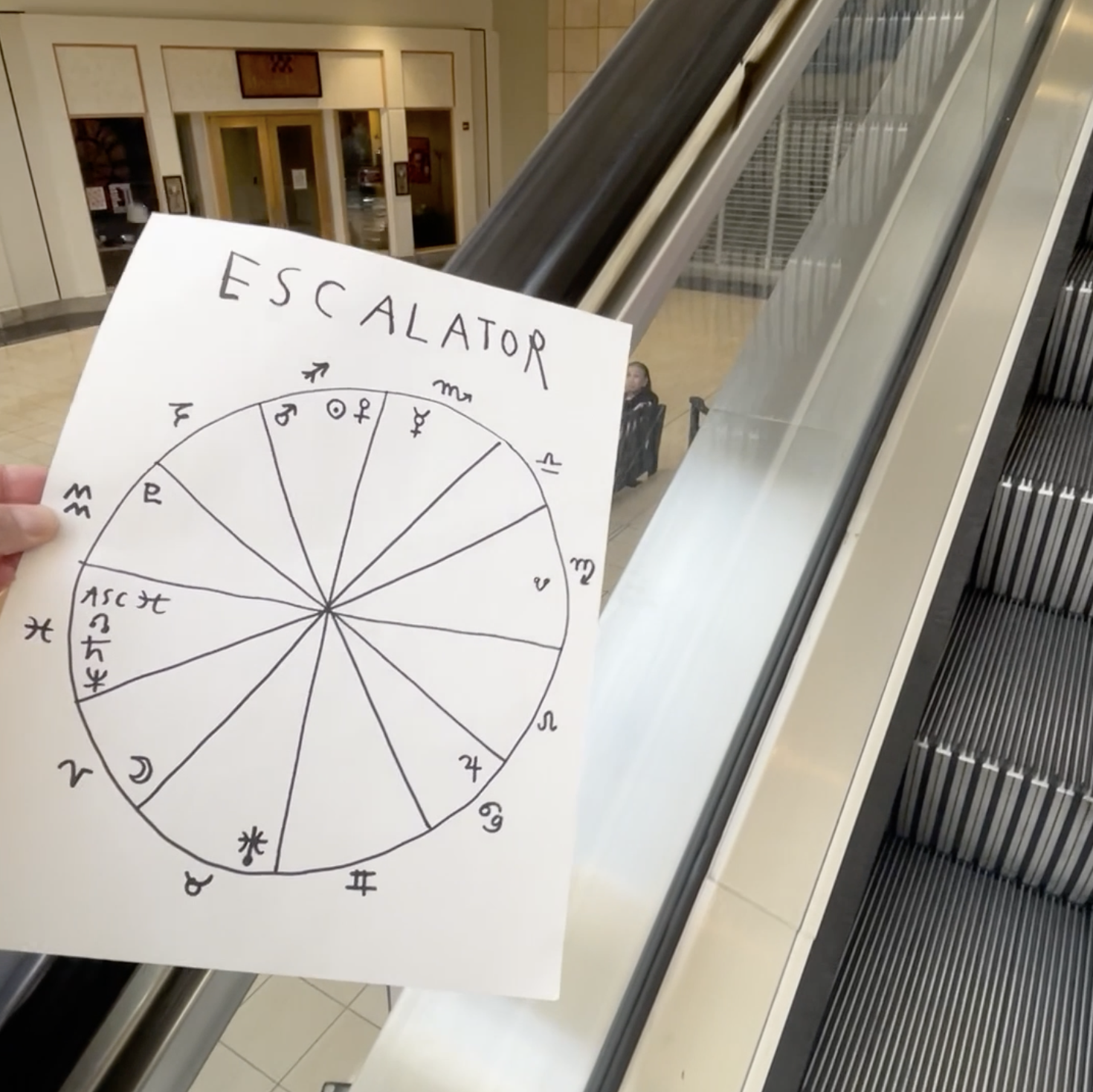 BIRTH CHART OF AN ESCALATOR RIDE