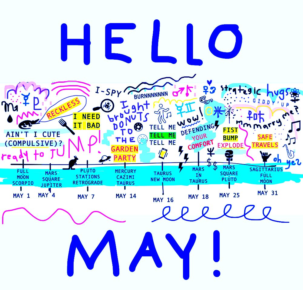 MAY ASTROLOGY: FIST BUMP EXPLODE
