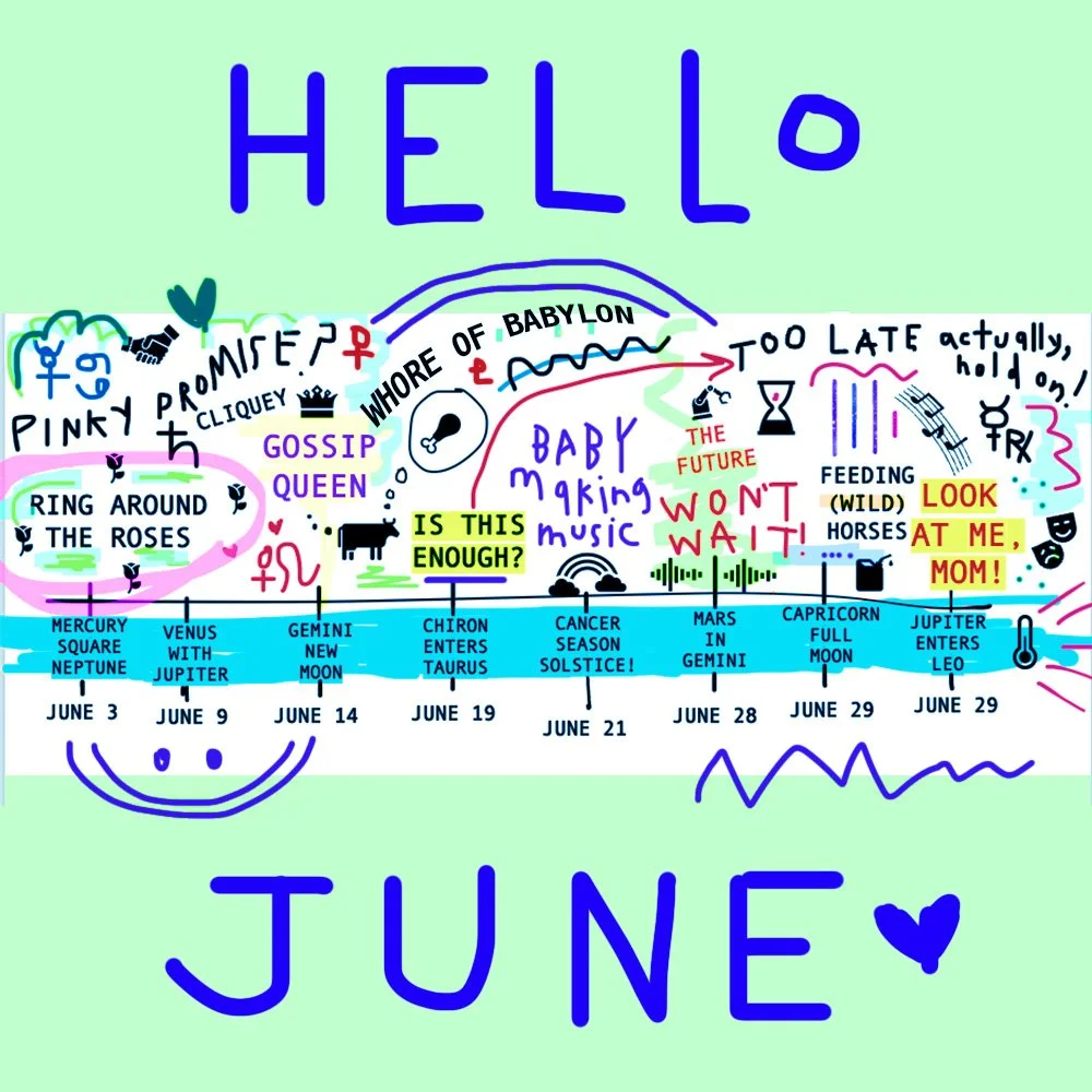 JUNE ASTROLOGY: WHORE OF BABYLON