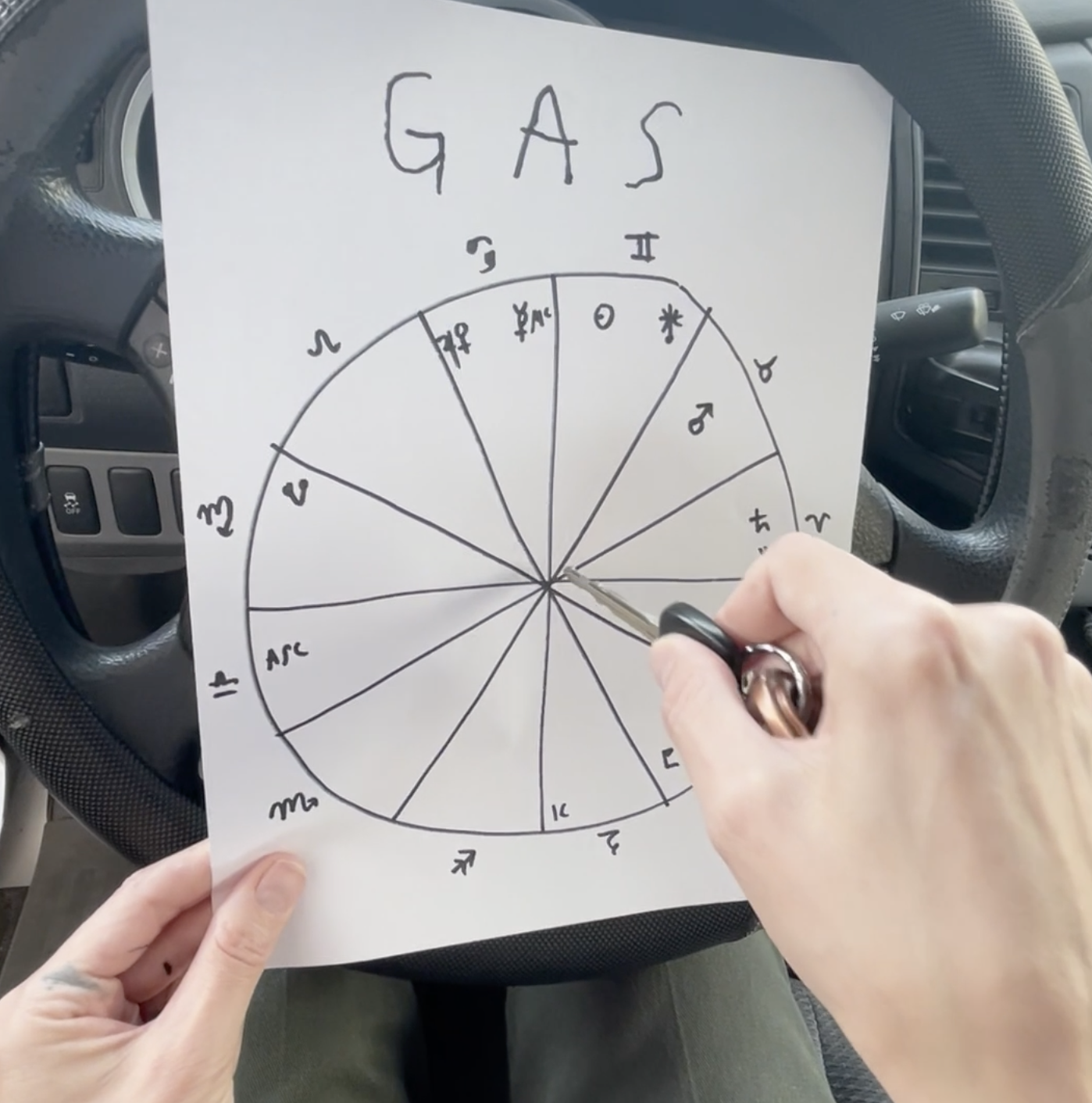 BIRTH CHART OF A FULL TANK OF GAS