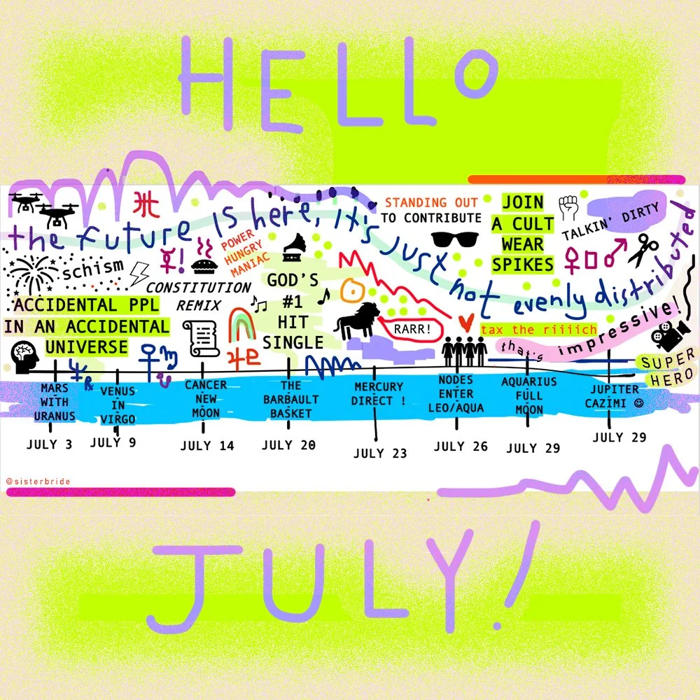 JULY ASTROLOGY