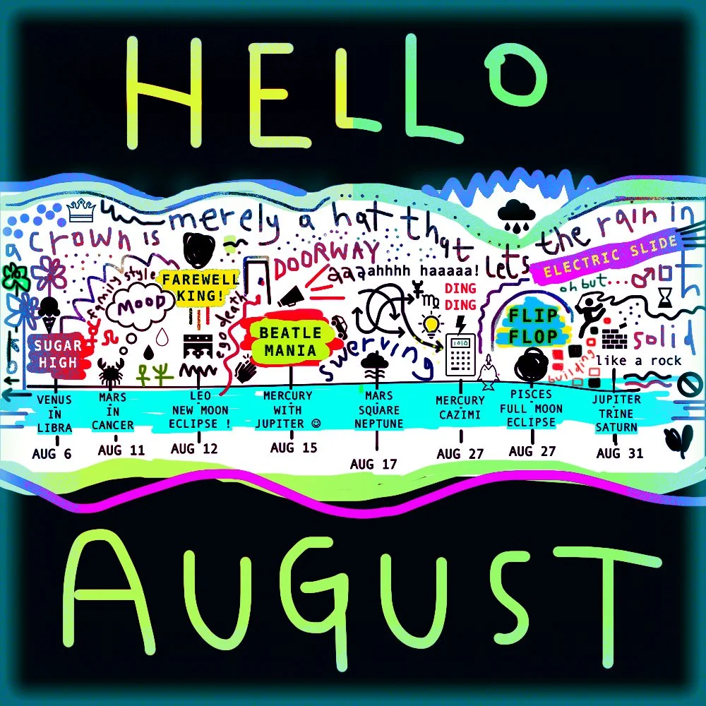 AUGUST ASTROLOGY: A CROWN IS MERELY A HAT THAT LET’S THE RAIN IN