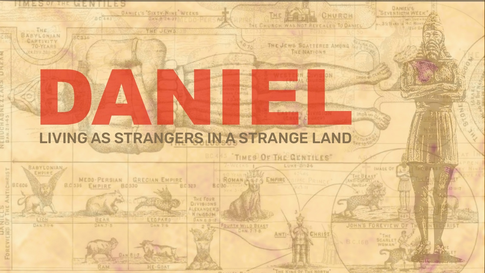 Daniel: Living as Strangers in a Strange Land