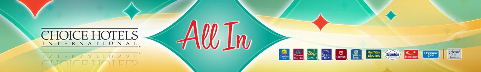 Panorama designs