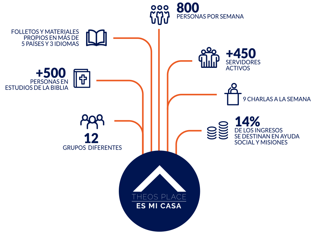 Infografico.png