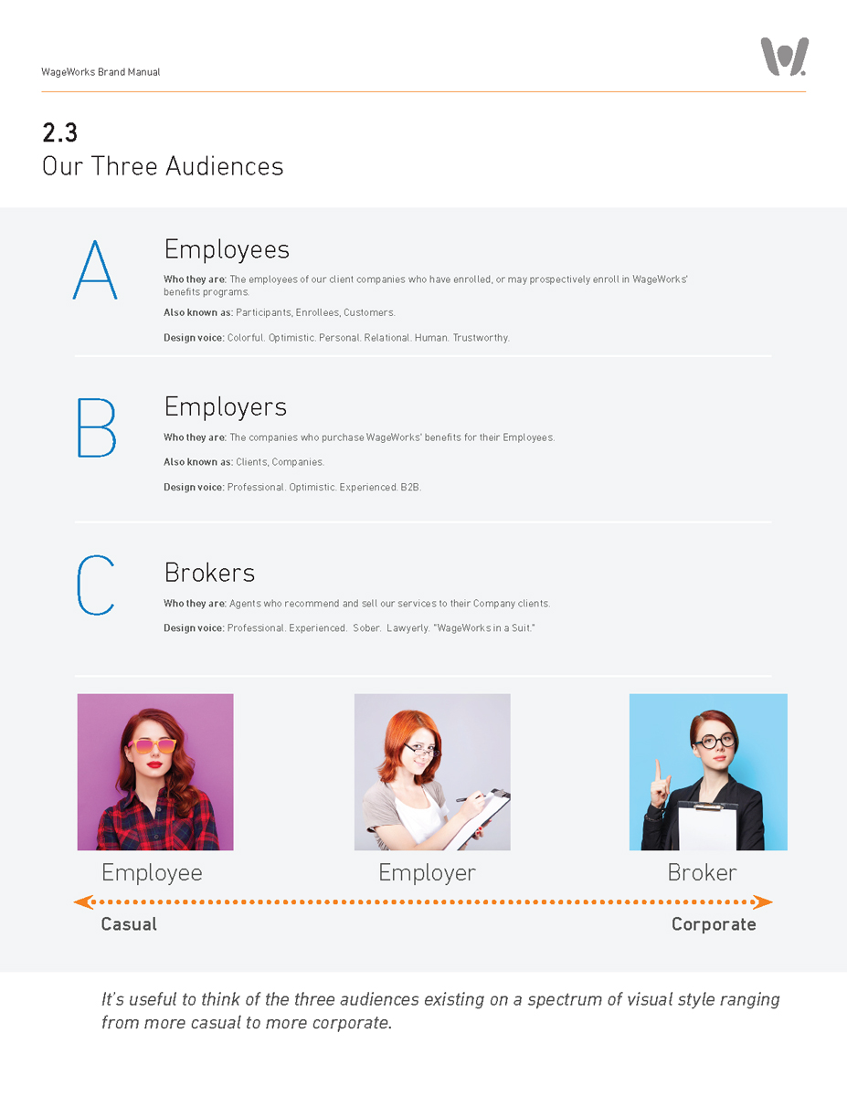 WW-BrandManual-December2016-2_in_Progress_Page_07.jpg