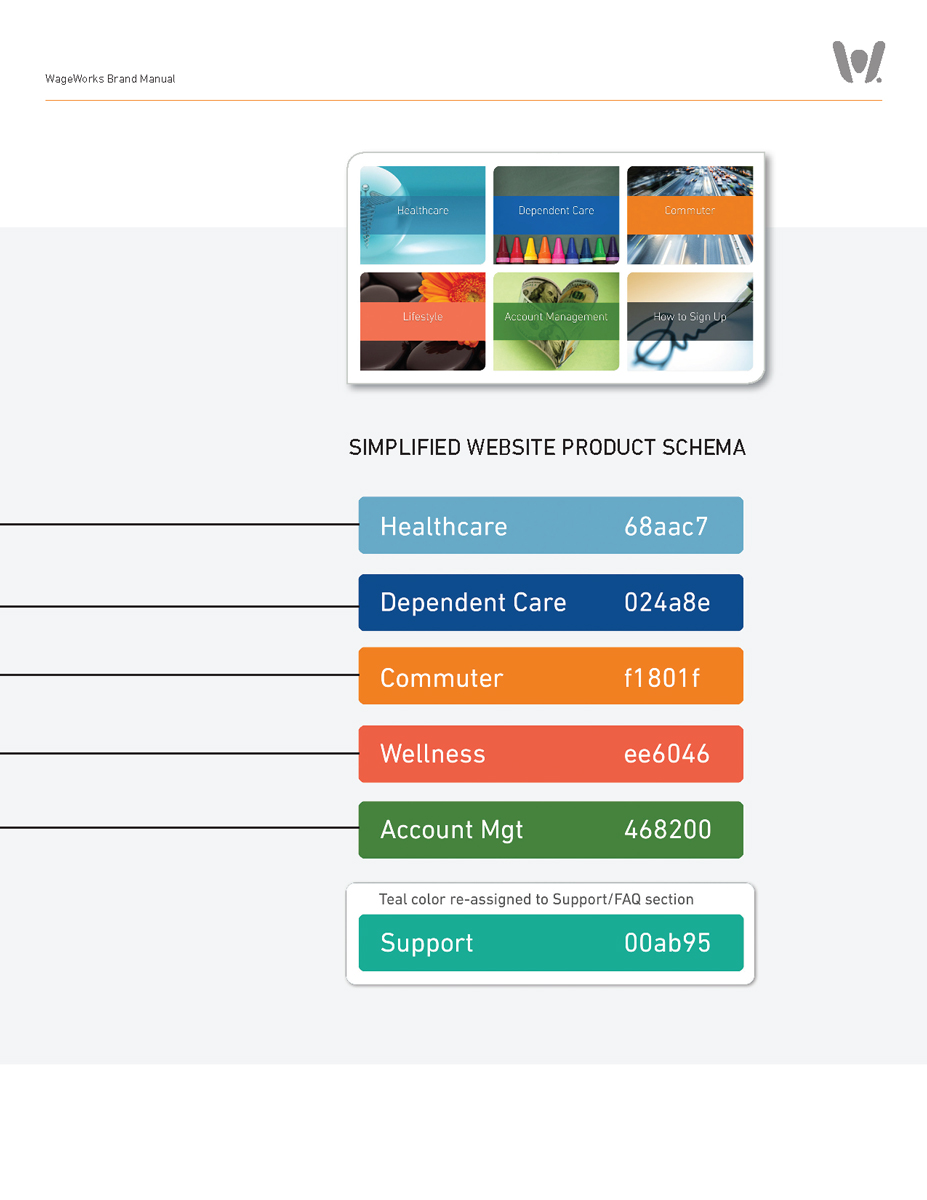 WW-BrandManual-December2016-2_in_Progress_Page_29.jpg