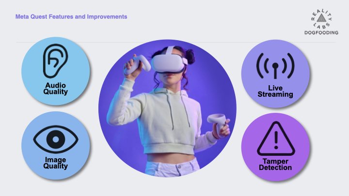 VR Dogfooding Slide Deck PF.011.jpeg