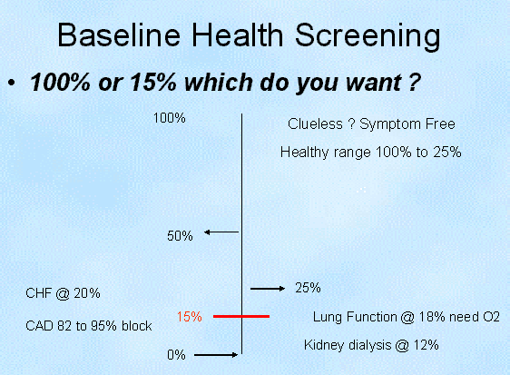 bhs_graph.gif