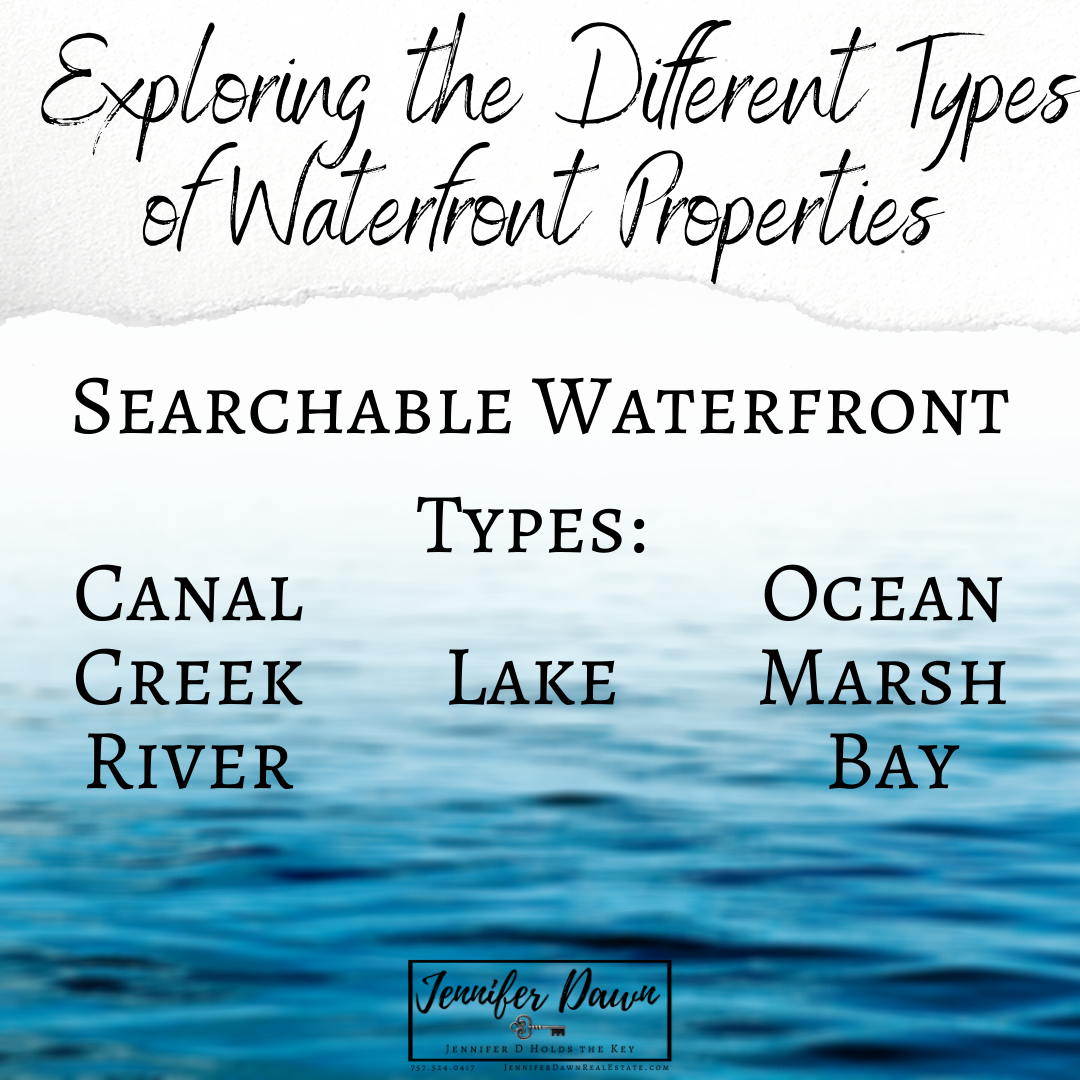 waterfront real estate virginia — Jennifer Dawn Real Estate