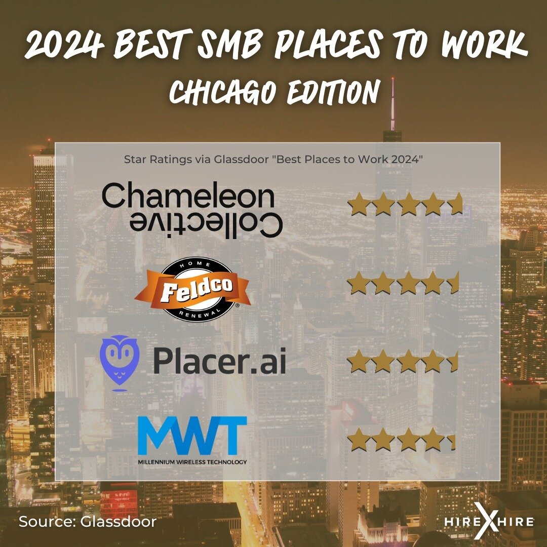 The results are in&hellip; Glassdoor recently released a &ldquo;Best Places to Work 2024&rdquo; list, which was gathered from reviews made directly by employees. #Glassdoor is an excellent resource for unfiltered insights into company culture, salary
