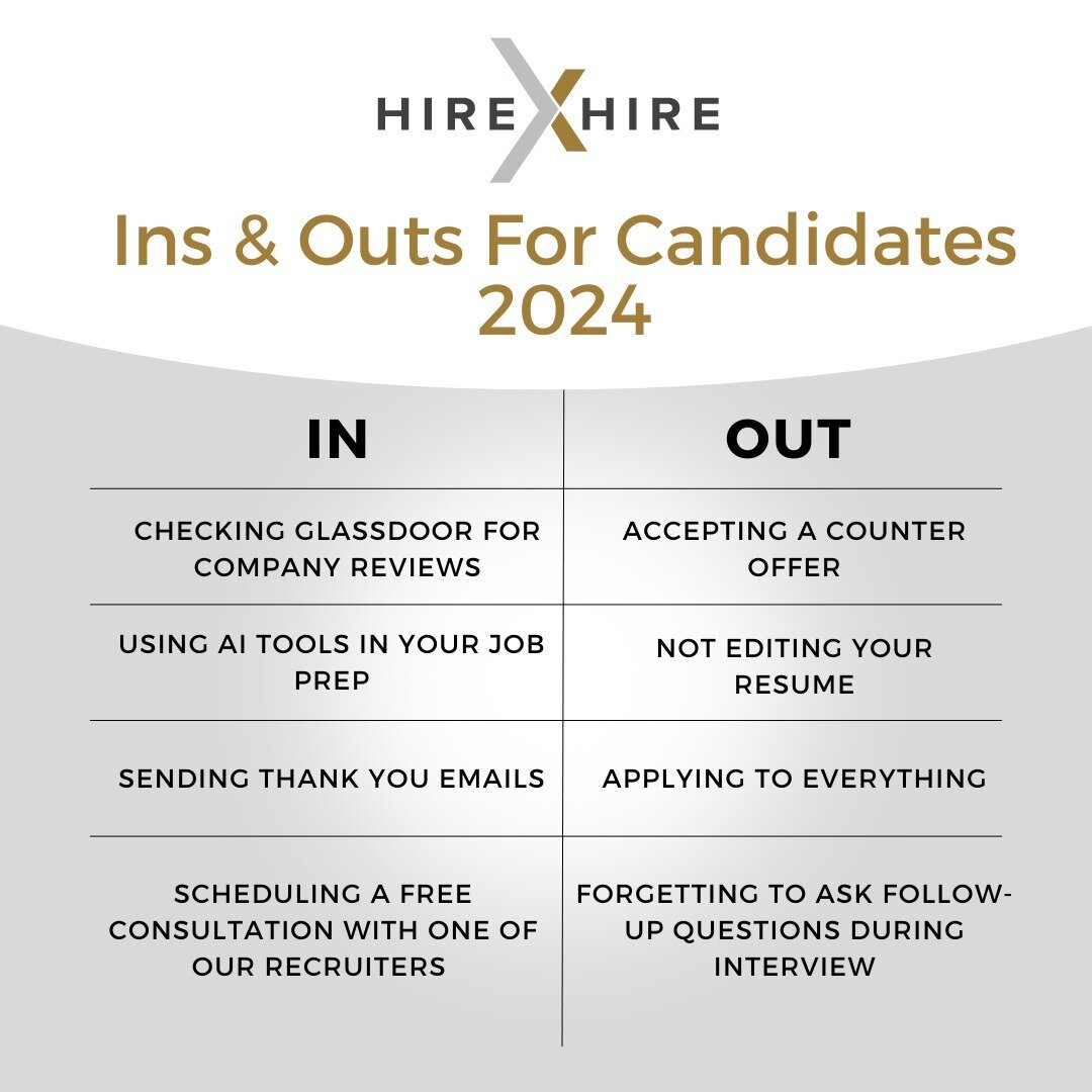 Navigating your job search and the interview process can be quite perplexing. We've compiled a list of our 2024 Ins and Outs to help make your search smoother!

What did we miss for this year? Let us know what you would add to this list!

#glassdoor 