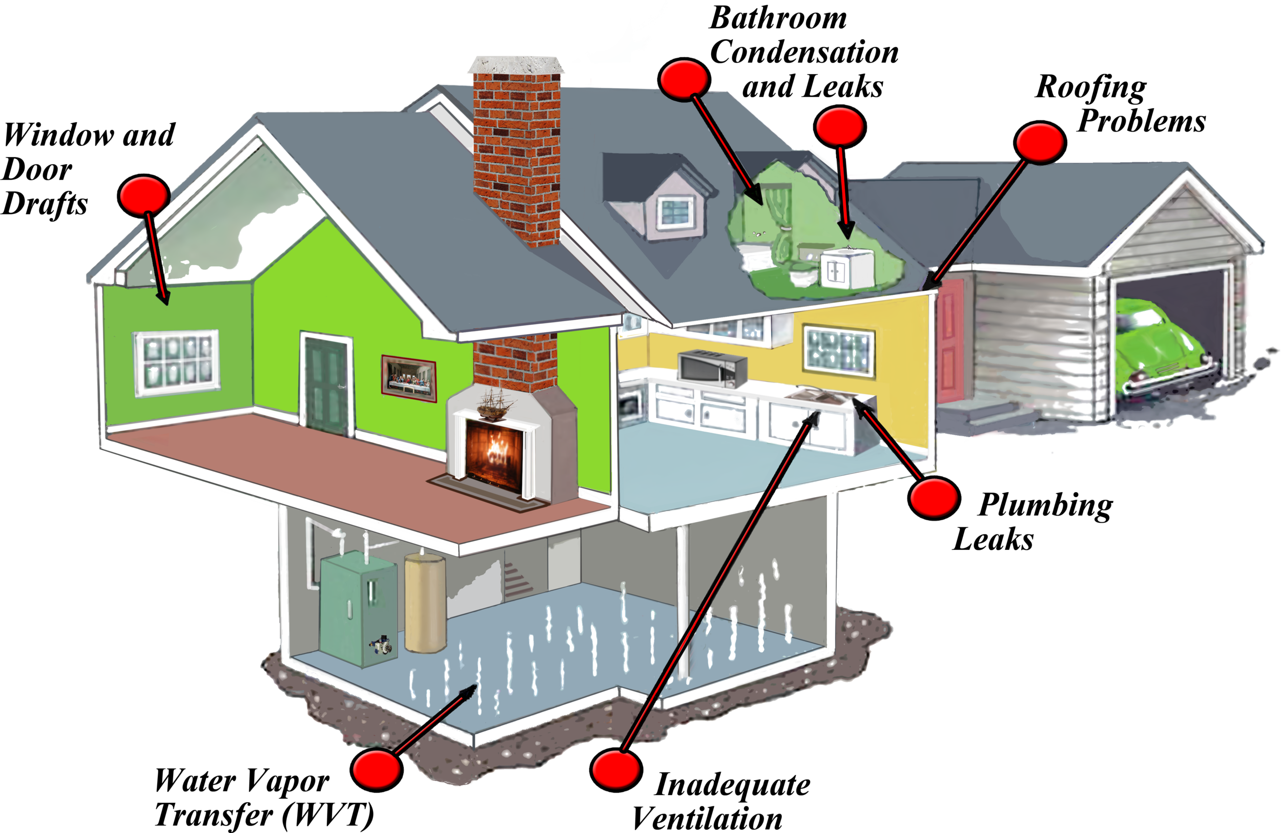 AVOID THESE MISTAKES WHEN SELLING YOUR HOME (PT 8)