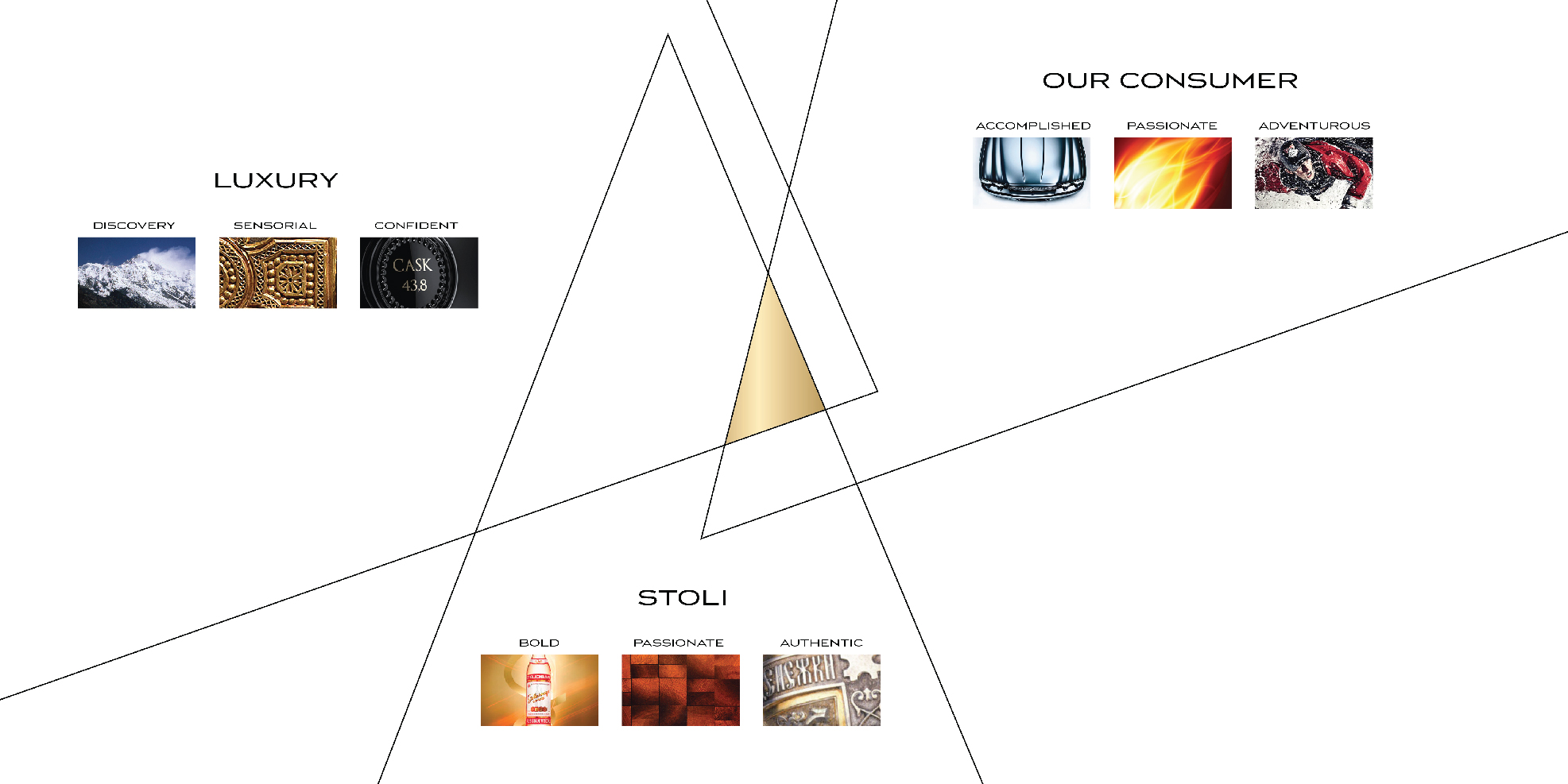 objective slides-39.jpg