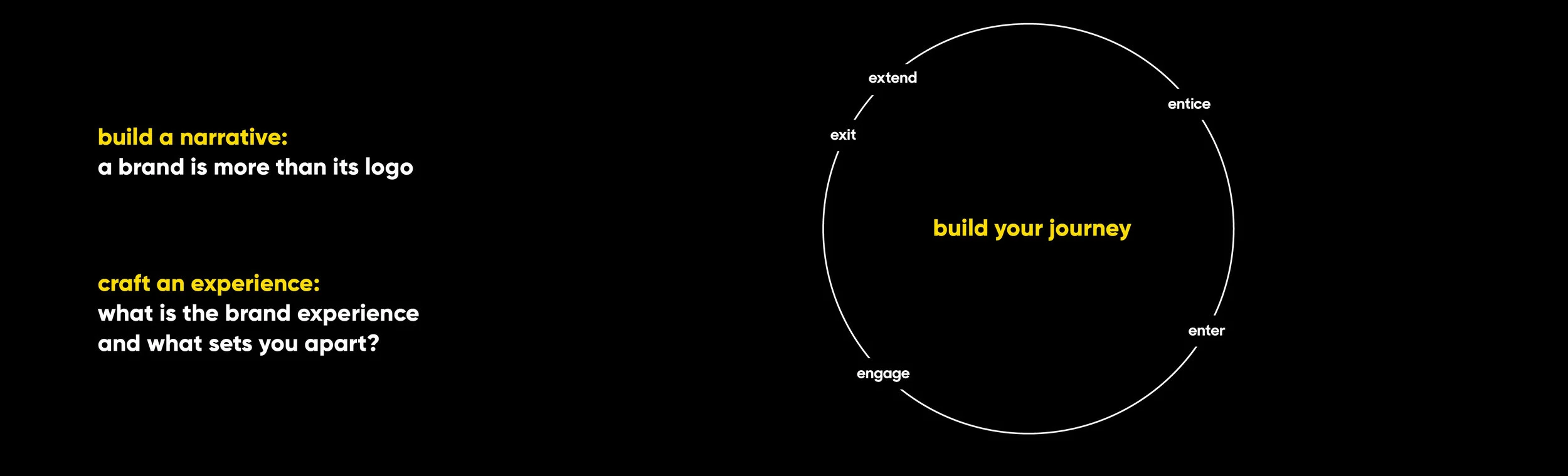 objective slides-59.jpg