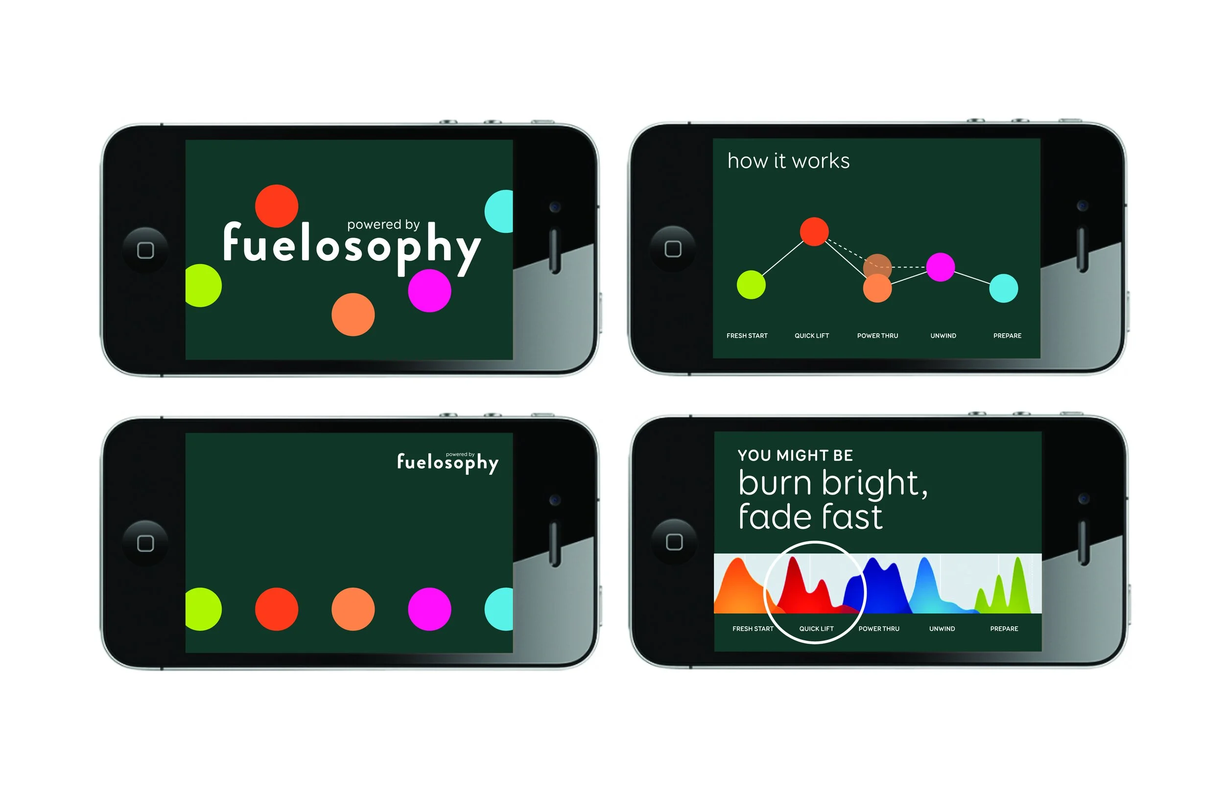 fuelosophy app.jpg