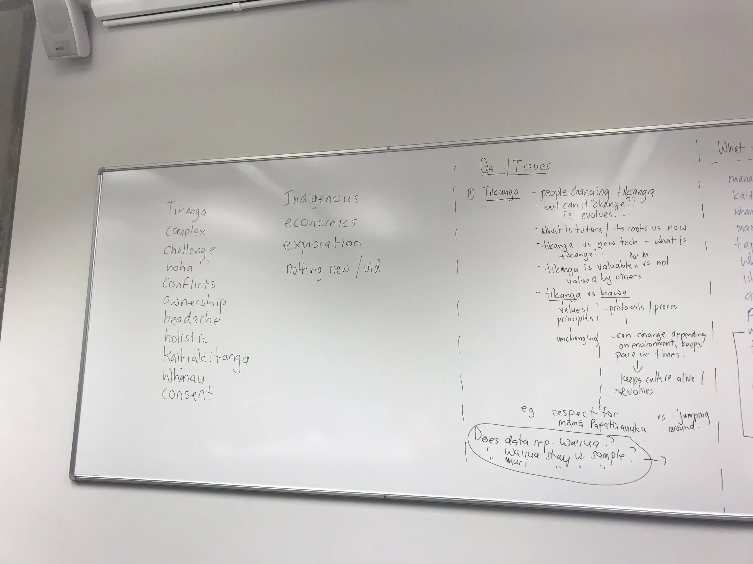Reflection session - Wed 1.jpg