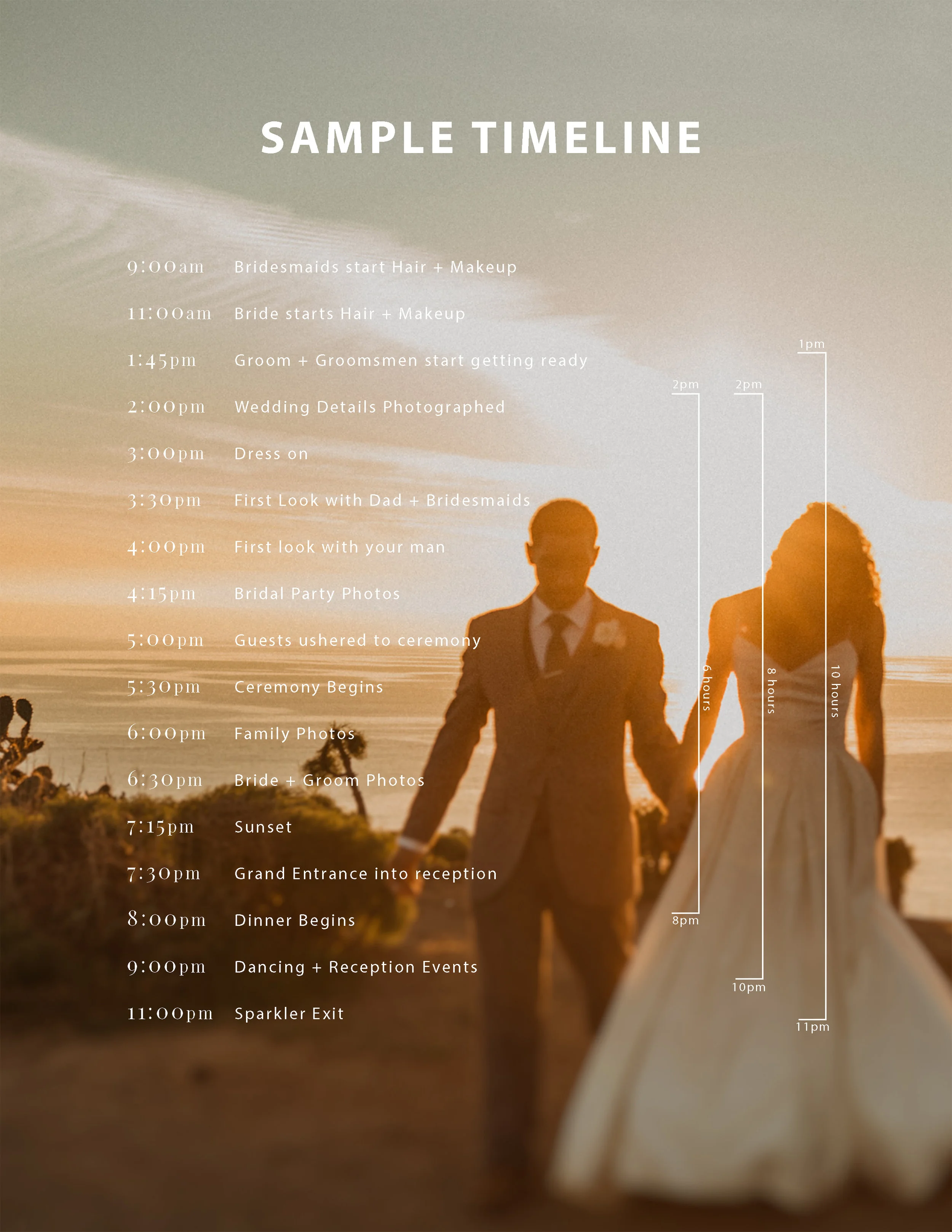 sample timeline21SampleTimeline.jpg
