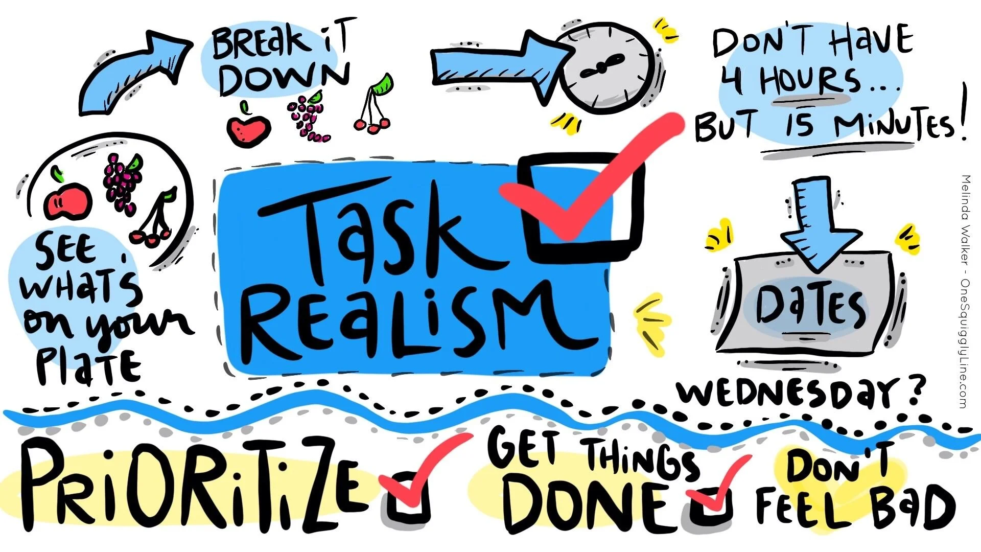 Drawing by Melinda Walker of One Squiggly Line