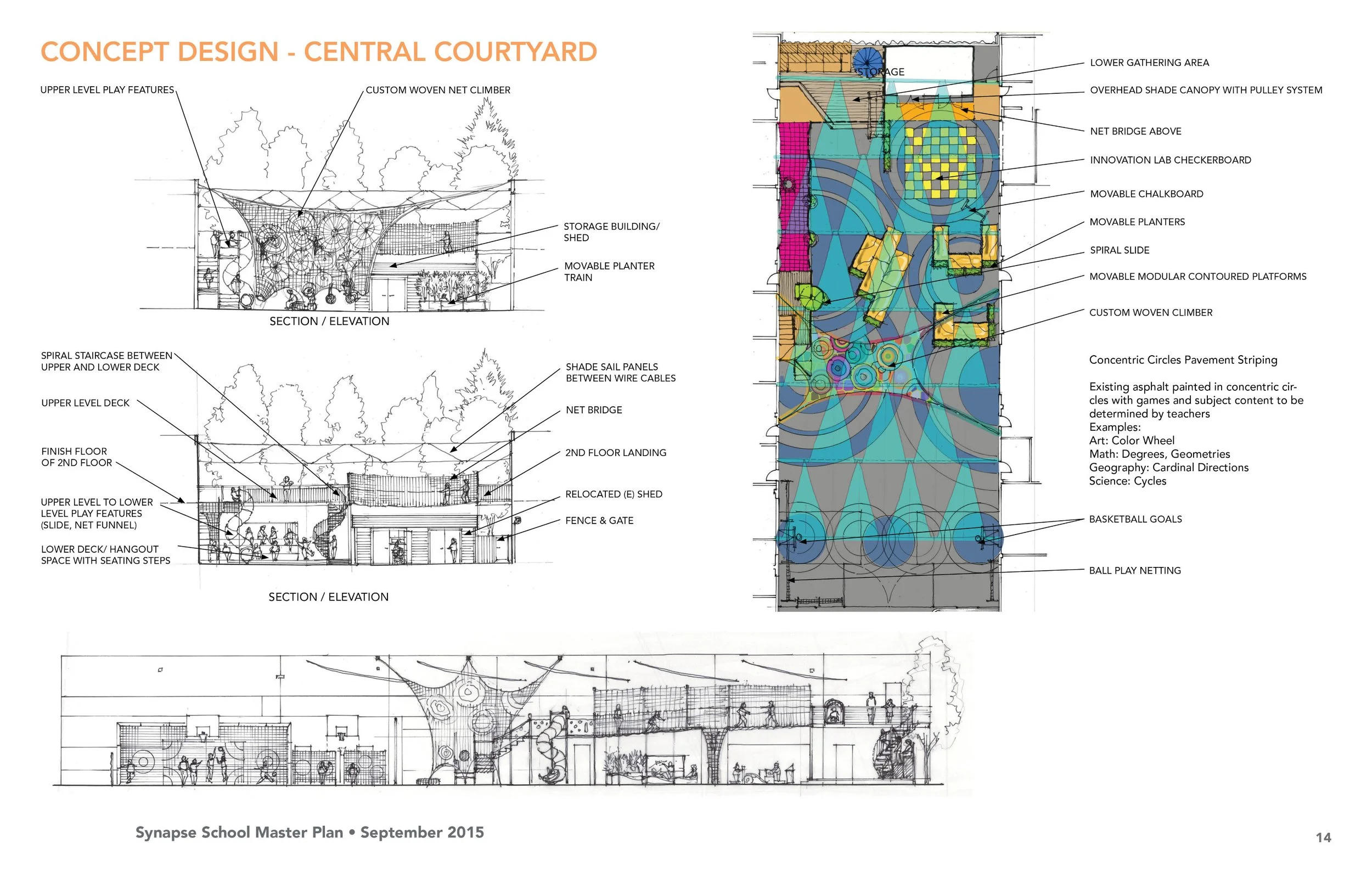 Synapse_School_Master_Plan_2015_0914-web.jpg