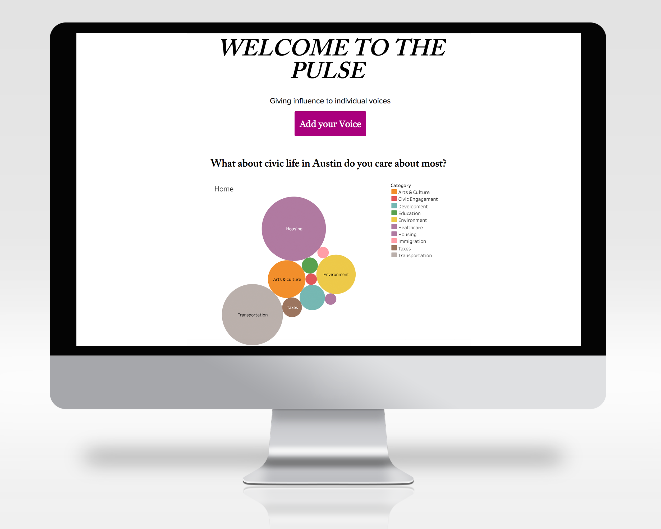 First iteration of the website showed the topic categories our survey participants chimed in on.