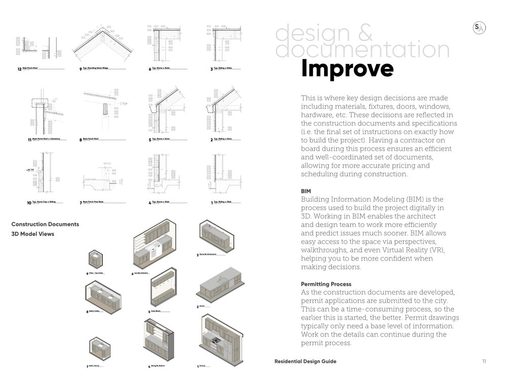 Modern Home Design Process Guide — Sloan Springer Architect | Modern ...