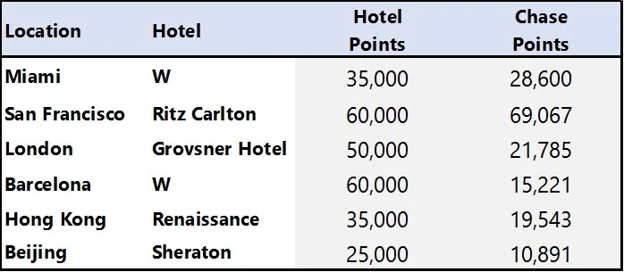 hotels1.jpg